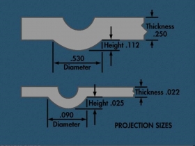A1 138 Projection sizes samples