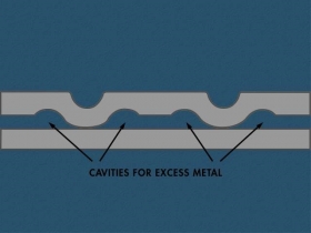 A1 151 Cavity for excess metal to flow into projection