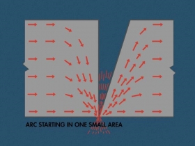 A1 208 4 48 Flash weld Schematic