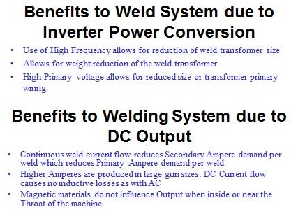 Benefits to Weld System due to Inverter Power Conversion
