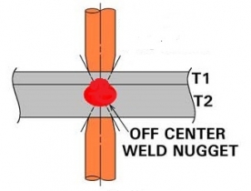 Cosmetic Weld Nugget