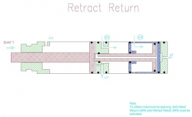 Cylinder Retract Return