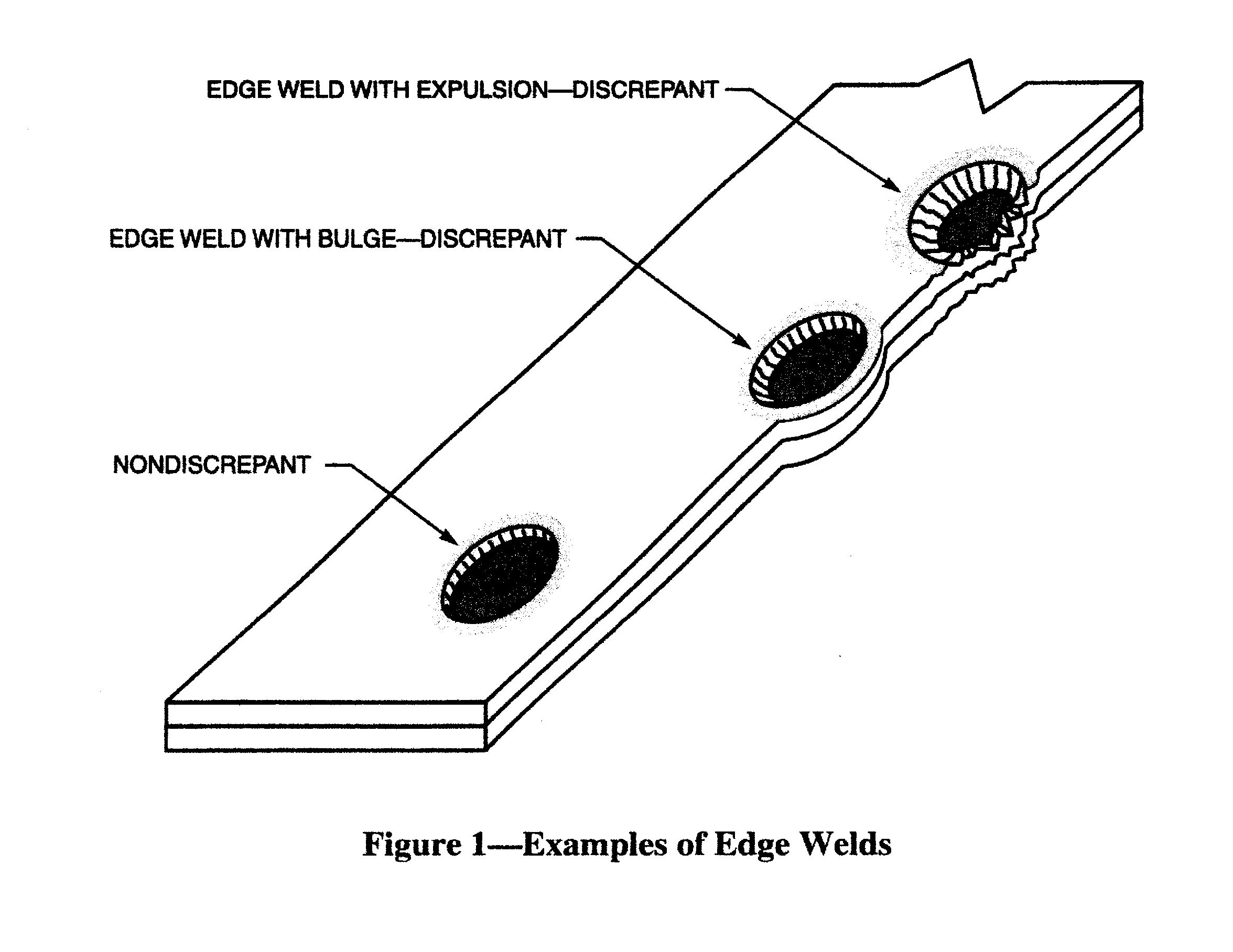 D81 edge weld144