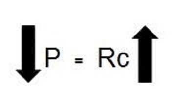 Decreasing Pressure vs Contact Resistance