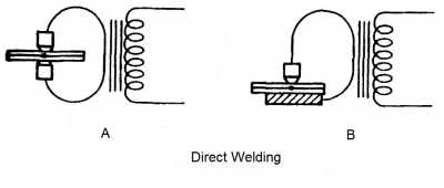 Direct weld189