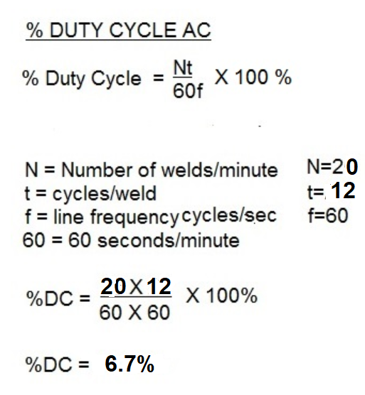 Duty Cycle rev
