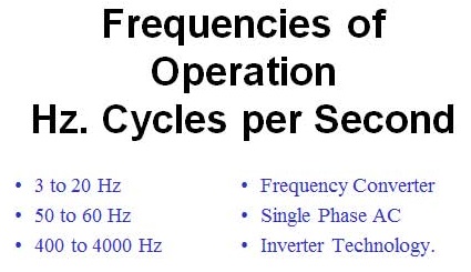 FREQUENCY OF OPERATION