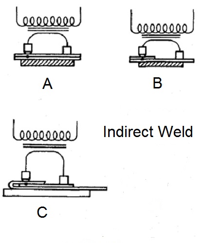 Indirect weld191