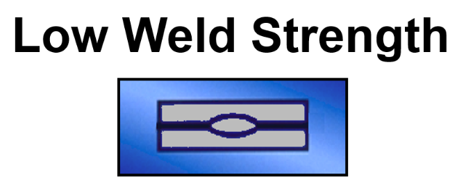 Low Weld Strength1