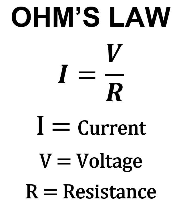 OHMS LAW