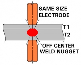 Off Center Weld Nugget rev