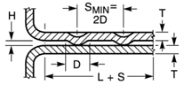 Projection Height Tolerance