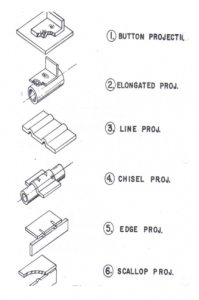 Projection Types 002