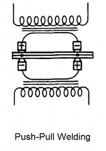 Push Pull Weld