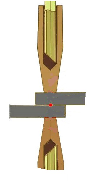 Relative Resistances of a spot weld1