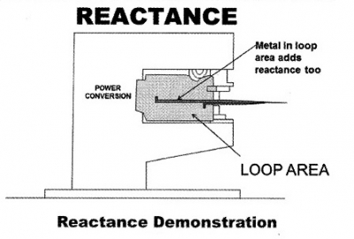 Reactance metal