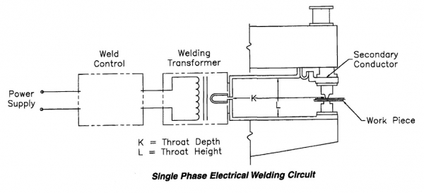 Welding Transformer Circuit Diagram - Complete Wiring Schemas